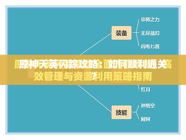 原神天英闪踪攻略：如何顺利通关？