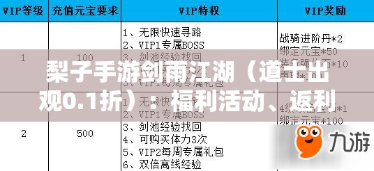 梨子手游剑雨江湖（道士出观0.1折）：福利活动、返利及开服表全解析