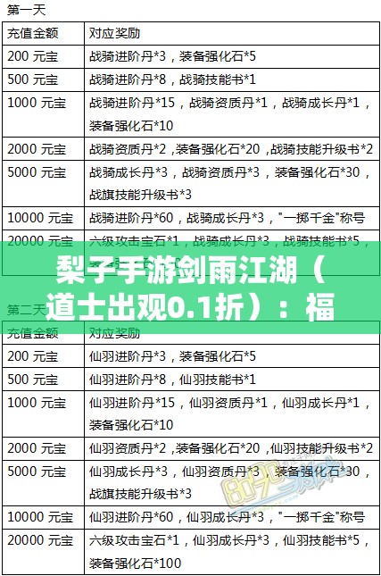 梨子手游剑雨江湖（道士出观0.1折）：福利活动、返利及开服表全解析