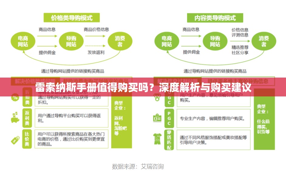 雷索纳斯手册值得购买吗？深度解析与购买建议