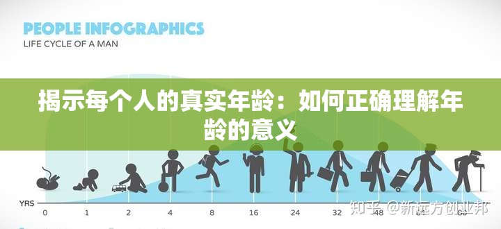 揭示每个人的真实年龄：如何正确理解年龄的意义