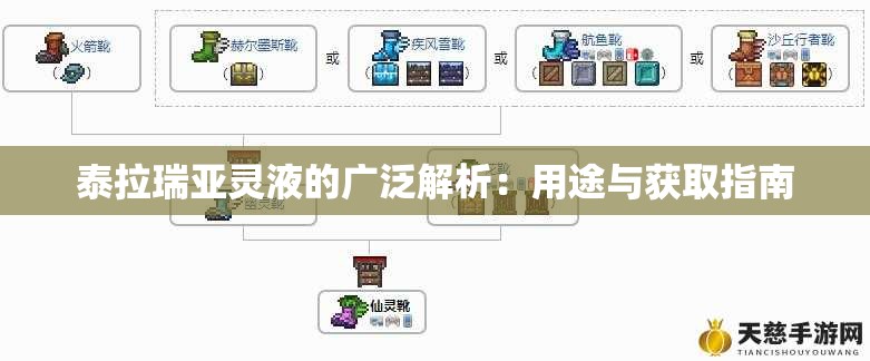 泰拉瑞亚灵液的广泛解析：用途与获取指南